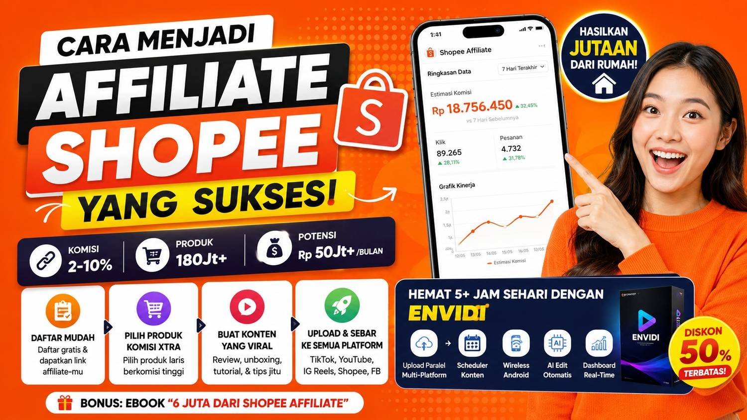 Ilustrasi cara menjadi affiliate Shopee yang sukses dengan potensi penghasilan jutaan rupiah per bulan melalui konten dan strategi digital marketing. affiliate shopee, cara menjadi affiliate shopee, shopee affiliate indonesia, bisnis online shopee, penghasilan shopee affiliate, strategi affiliate marketing, konten tiktok affiliate, youtube shorts affiliate, instagram reels marketing, komisi shopee, produk komisi xtra, affiliate marketing pemula, cara menghasilkan uang online, kerja dari rumah, passive income indonesia, tools affiliate, envidi automation, upload video multi platform, digital marketing indonesia, peluang bisnis online