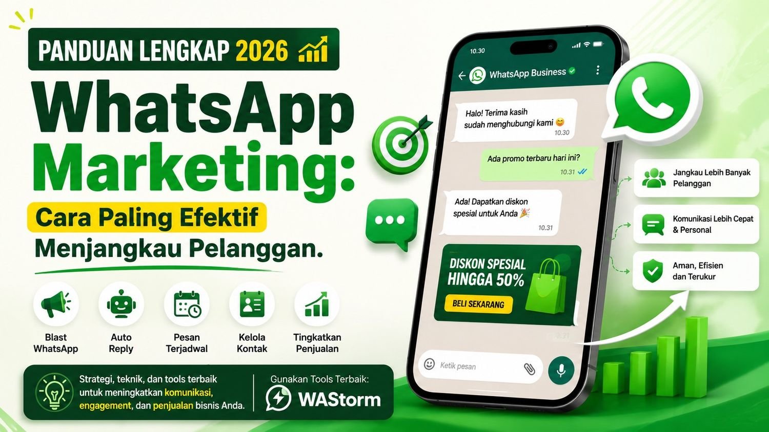 Featured image WhatsApp Marketing 2026 dengan ilustrasi smartphone, blast WhatsApp, auto reply, dan tools WAStorm